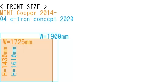 #MINI Cooper 2014- + Q4 e-tron concept 2020